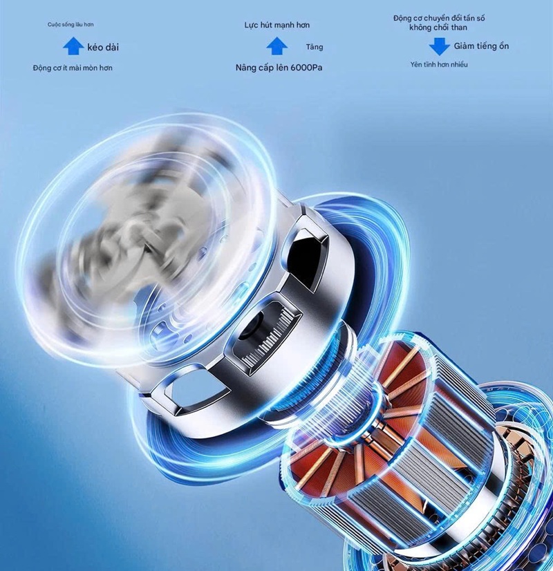 robot-hut-bui-liectroux-n7s-u-8